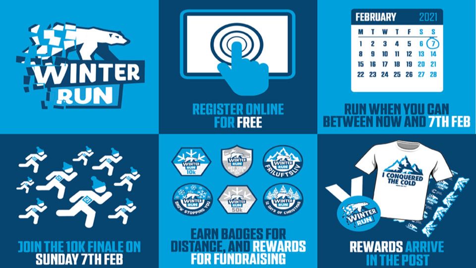 Winter Run infographic