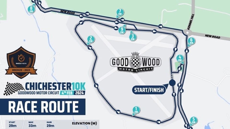 Chichester 10K race route