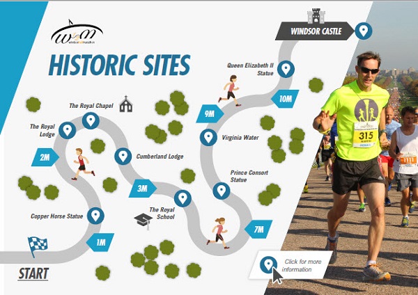Windsor Half Marathon historic sites graphic