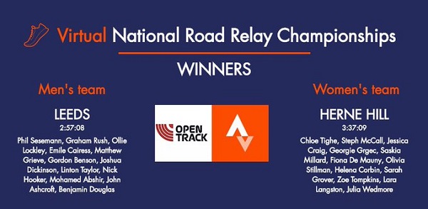 /images/news/2020/1/virtual-national-road-relay-winners.jpg