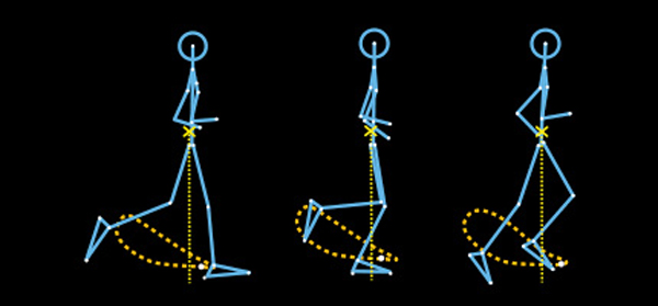 illustration of the 3D Profeet scan service